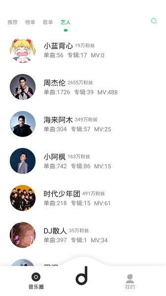 魔音音乐app最新版安卓下载v1.9.5图1: