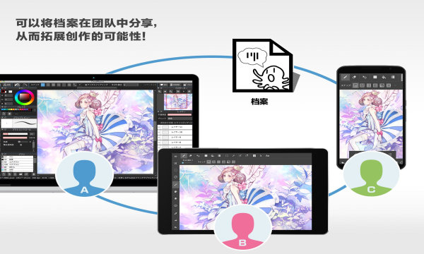 Disco Diffusion中文版下载v1.0.10图3: