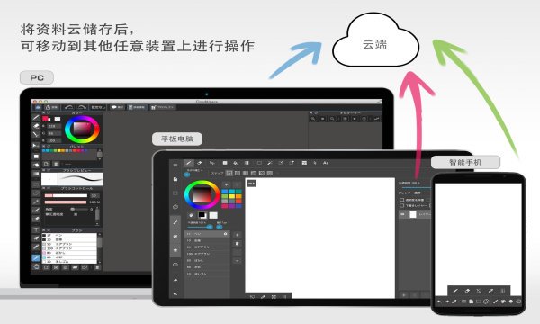 Disco Diffusion中文版下载v1.0.10图2: