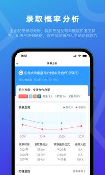 蝶变志愿app正版2023下载v1.0.0图1: