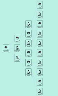 模拟人生路修改版最新版v9.1下载图片1