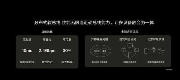 华为鸿蒙HarmonyOS最新版下载v3.0图1: