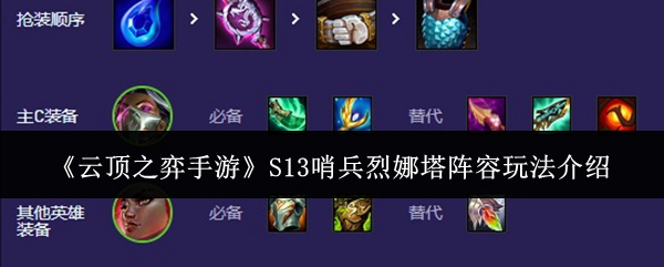 云顶之弈手游S13哨兵烈娜塔阵容怎么搭配  S13哨兵烈娜塔阵容推荐图片1