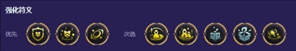云顶之弈手游S13哨兵烈娜塔阵容怎么搭配  S13哨兵烈娜塔阵容推荐图片3