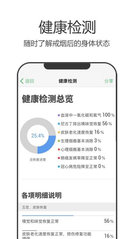 戒烟军团下载?1: