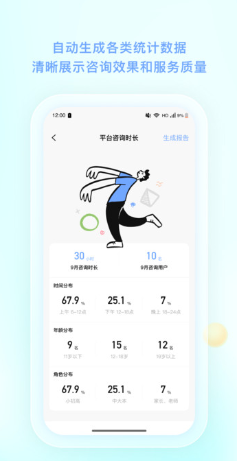 TAP咨询师最新版?1: