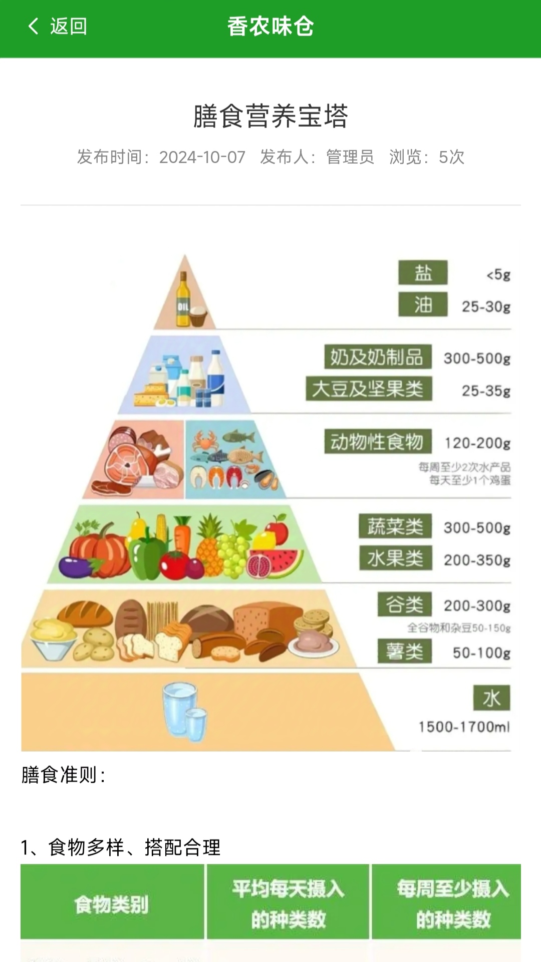 香农味仓最新版下载?2: