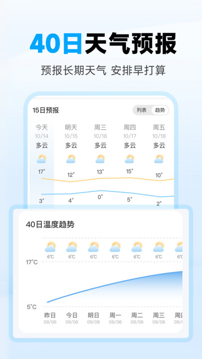 天气准时预报安卓版app图片1