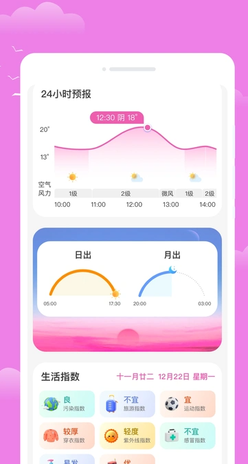 时知天气软件最新版?2: