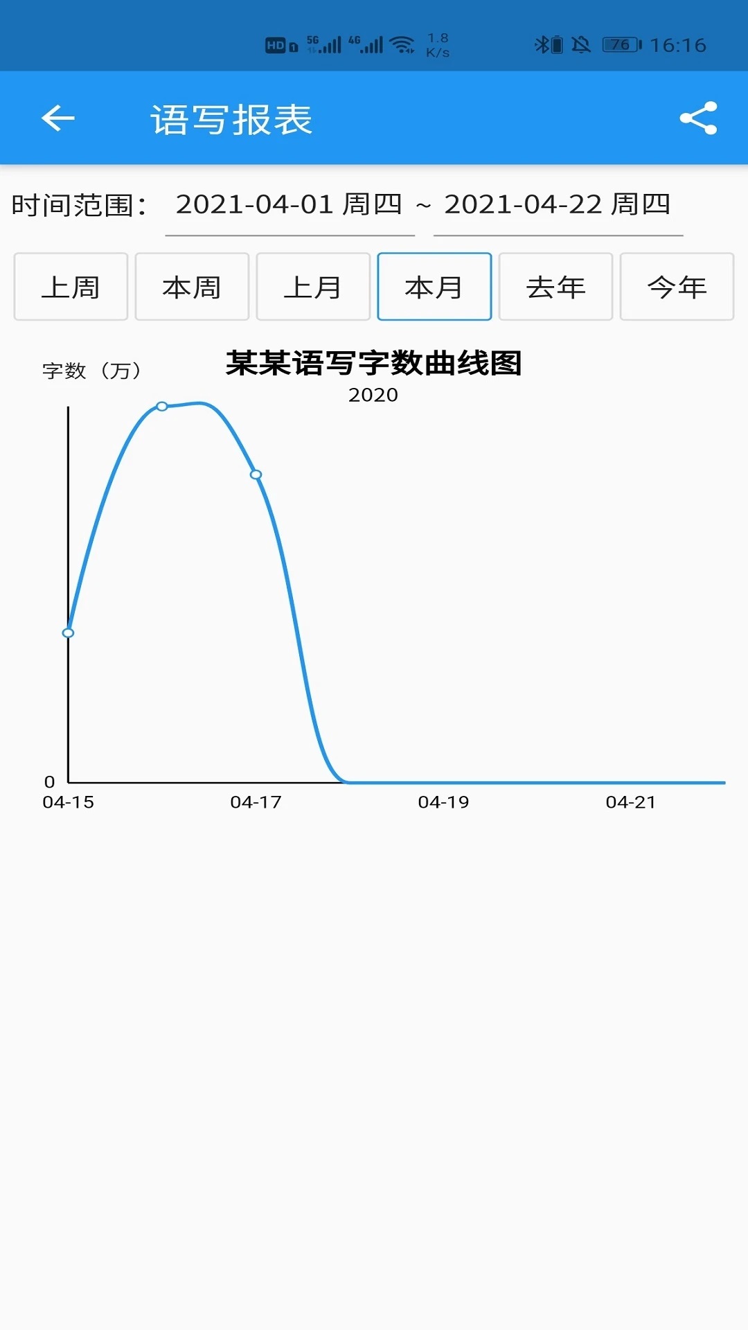 语音写作软件最新版本下载?1: