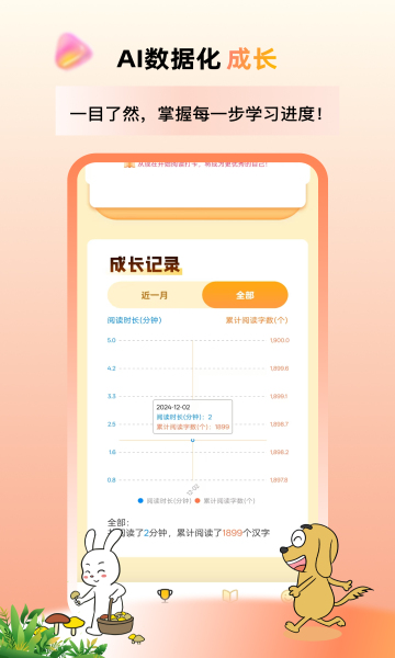 适趣高阶中文最新版app图片1