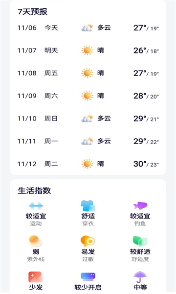 红蛙天气日历最新版app下载?1: