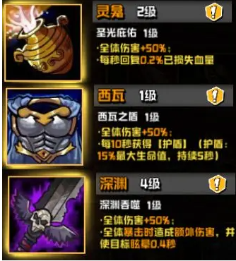 坠落守望者装备系统怎么用  装备系统使用技巧图片3