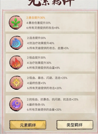 斗兽至高天普通好用卡组有哪些   普通好用卡组推荐[多图]图片5