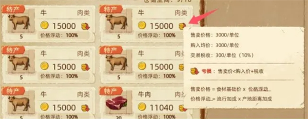 丰收之路通过贸易如何赚钱  通过贸易赚钱方法[多图]图片2