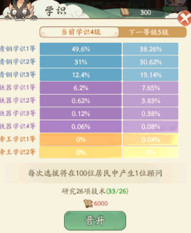 时光大爆炸从冰川到青铜时代如何玩   从冰川到青铜时代新手攻略图片15