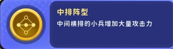 家园攻防战部分局内buff效果是什么  部分局内buff效果详解[多图]图片4