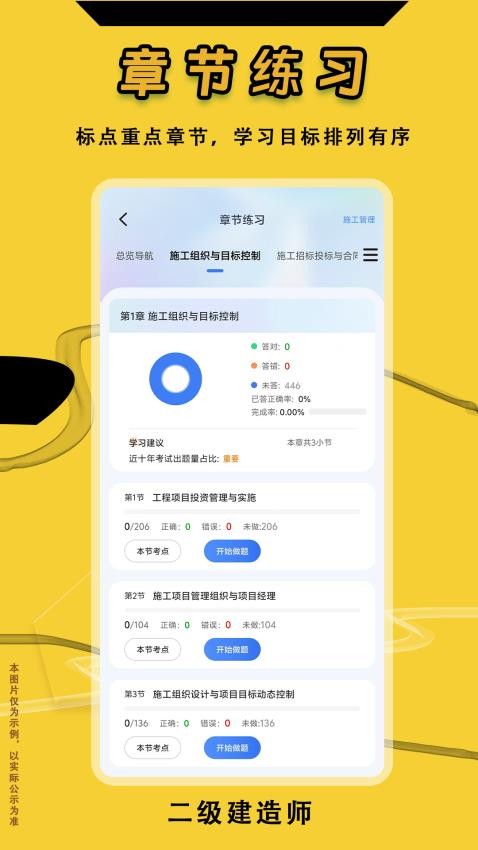 二级建造师悠悠题库免费版app下载?2: