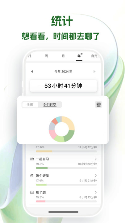 CoTime社区官方版下载?1: