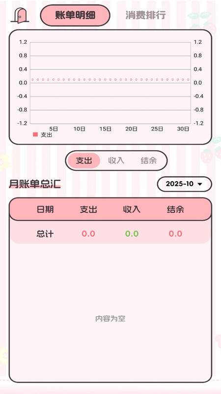 猫狗记账app手机版下载?1: