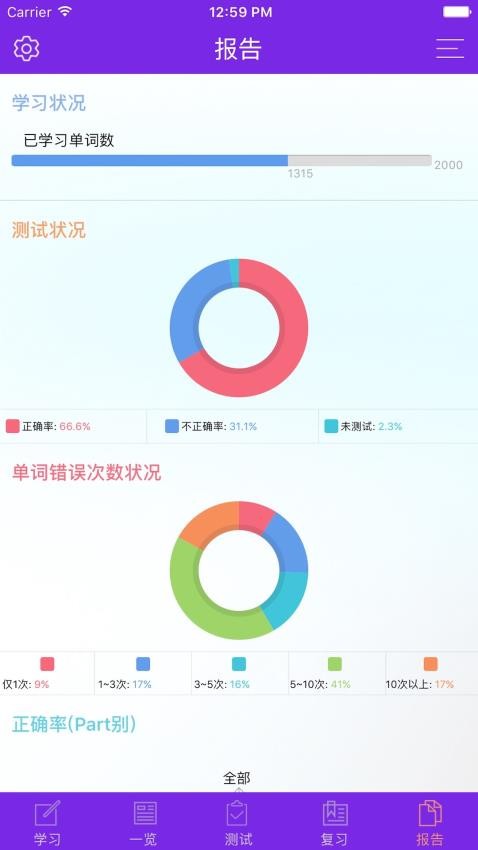 托福精选词汇软件最新版下载?1: