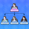董事长模拟器