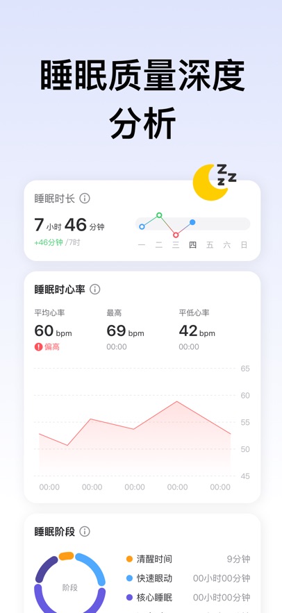 RelaxWatch AI智能压力监测免费版下载图片3