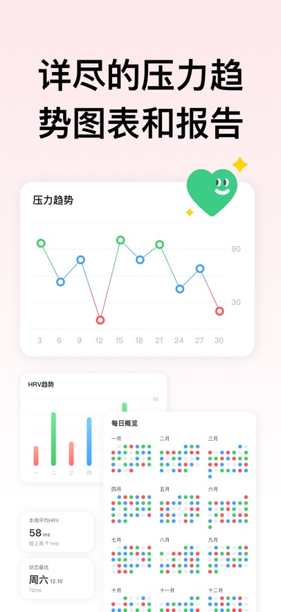 RelaxWatch AI智能压力监测免费版下载?3: