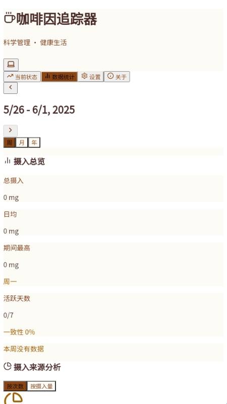 咖啡因追踪器app图1