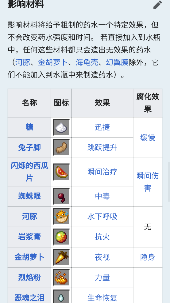 Minecraft Wiki官方版图1