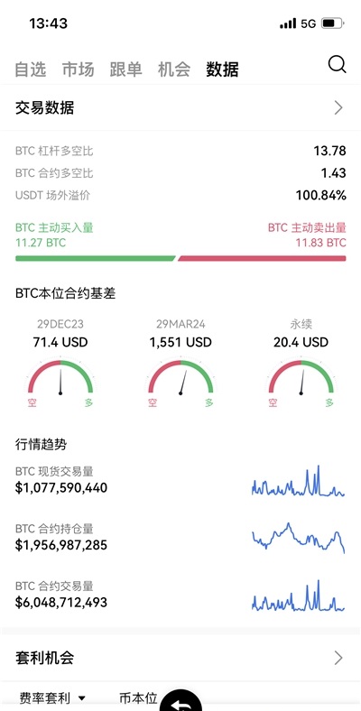 欧科交易所app最新版?3: