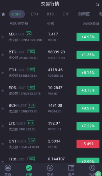 索尔币交易所app图2