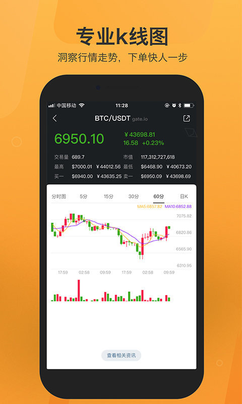 莱特币交易平台app图3