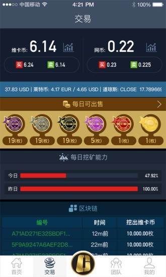 TON币手机版图2