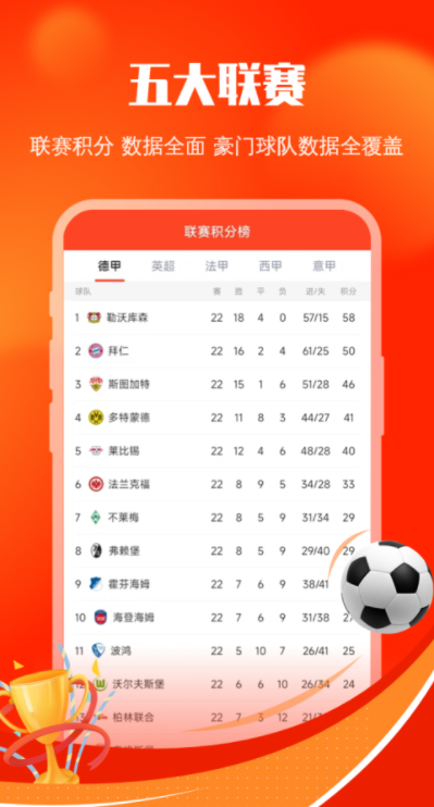 斗球体育手机版图2