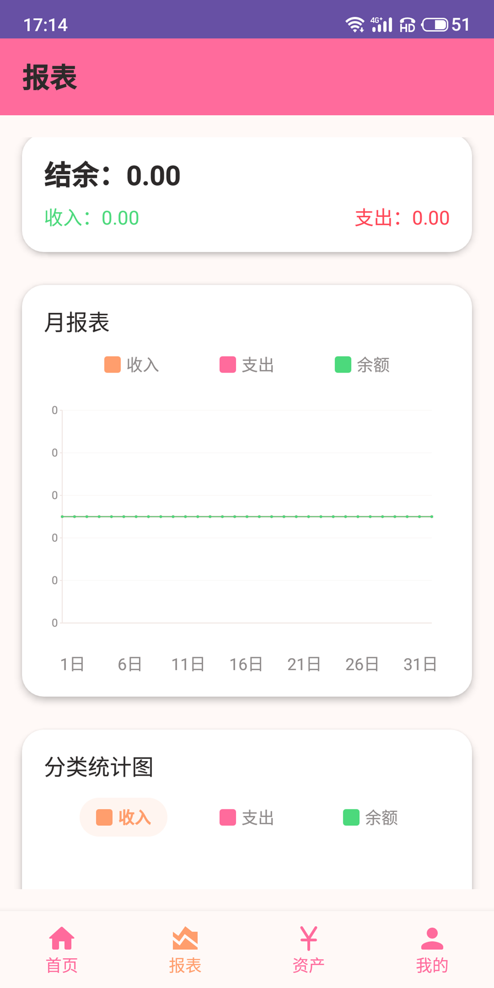 米兔记账app图2