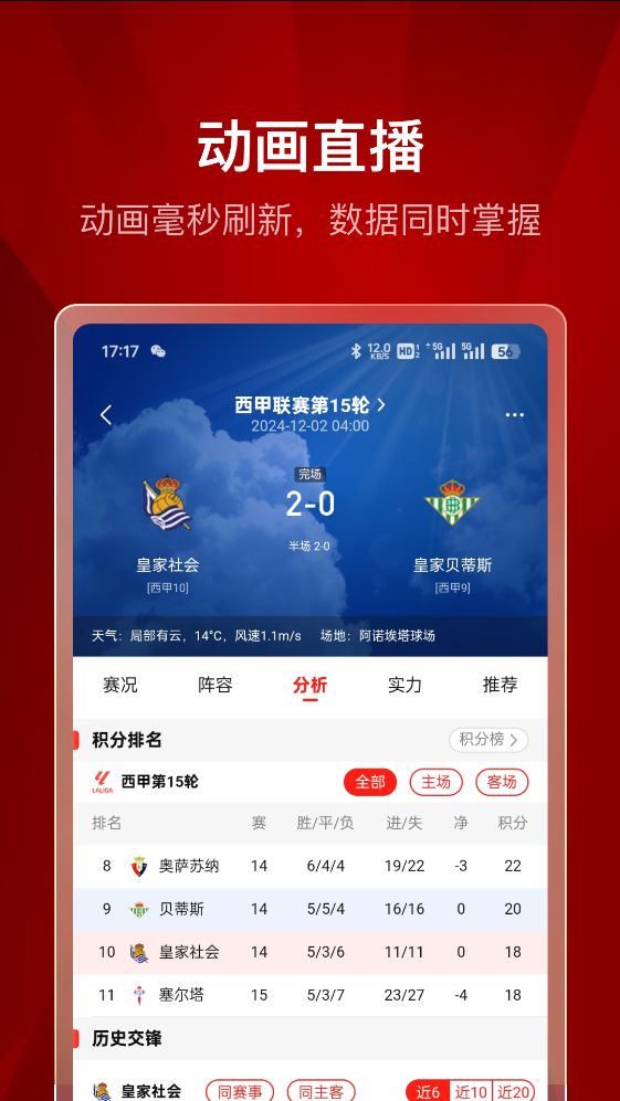 雷霆体育官方正版2025最新版?2: