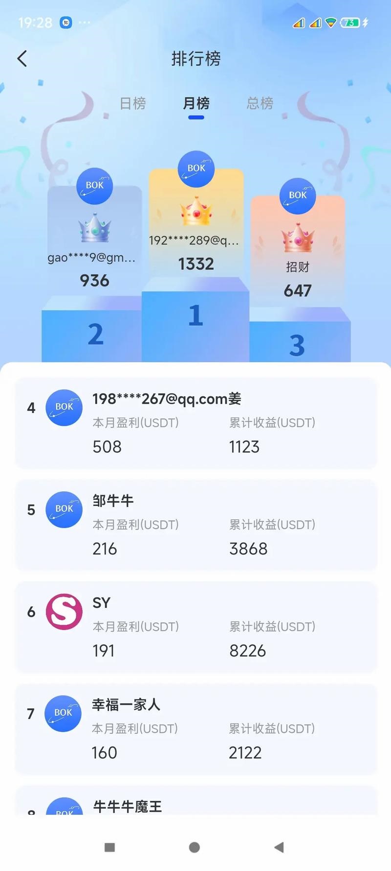 BGB平台币手机最新版?2: