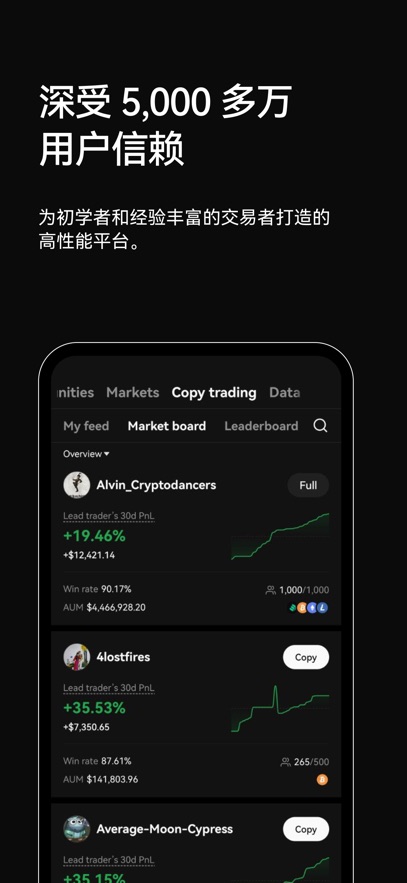 Avive交易所app最新版?2: