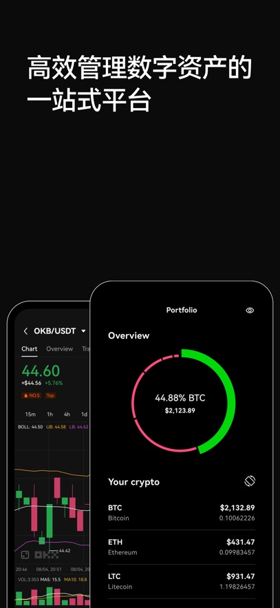 Avive交易所app最新版?3: