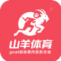 山羊体育