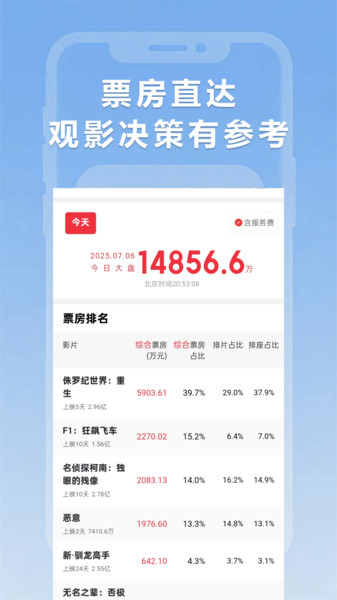 小圈影视大全最新版下载?1:
