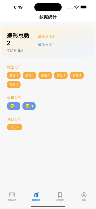 微光剪影最新版app官方下载图片2