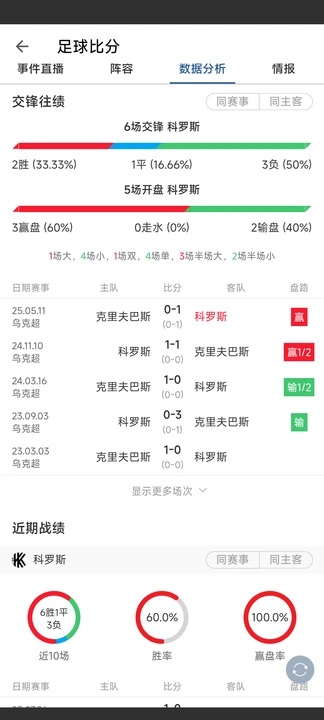 红发体育app下载最新版?2: