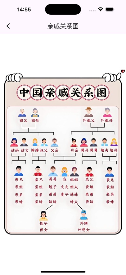 亲称明辨苹果版app官方下载?3: