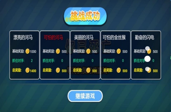 智慧密室解谜录